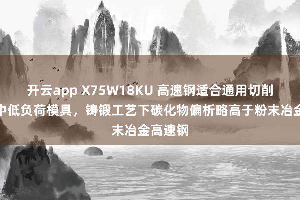 开云app X75W18KU 高速钢适合通用切削刀具与中低负荷模具，铸锻工艺下碳化物偏析略高于粉末冶金高速钢